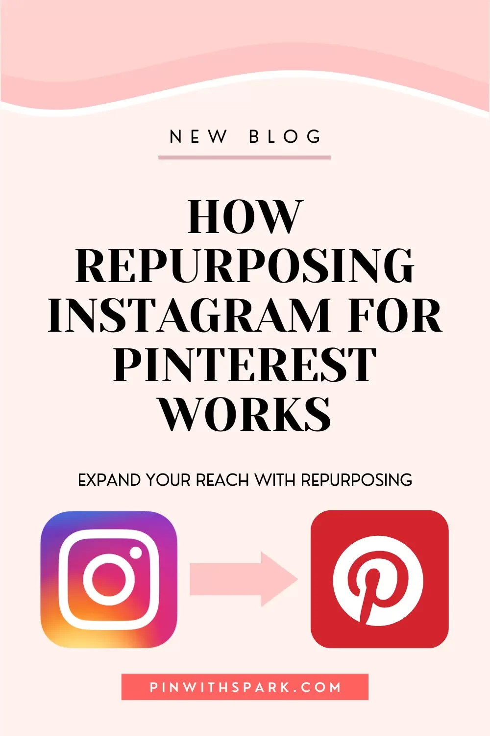 how repurposing instagram for pinterest works image of instagram icon and Pinterest icon pinwithspark.com